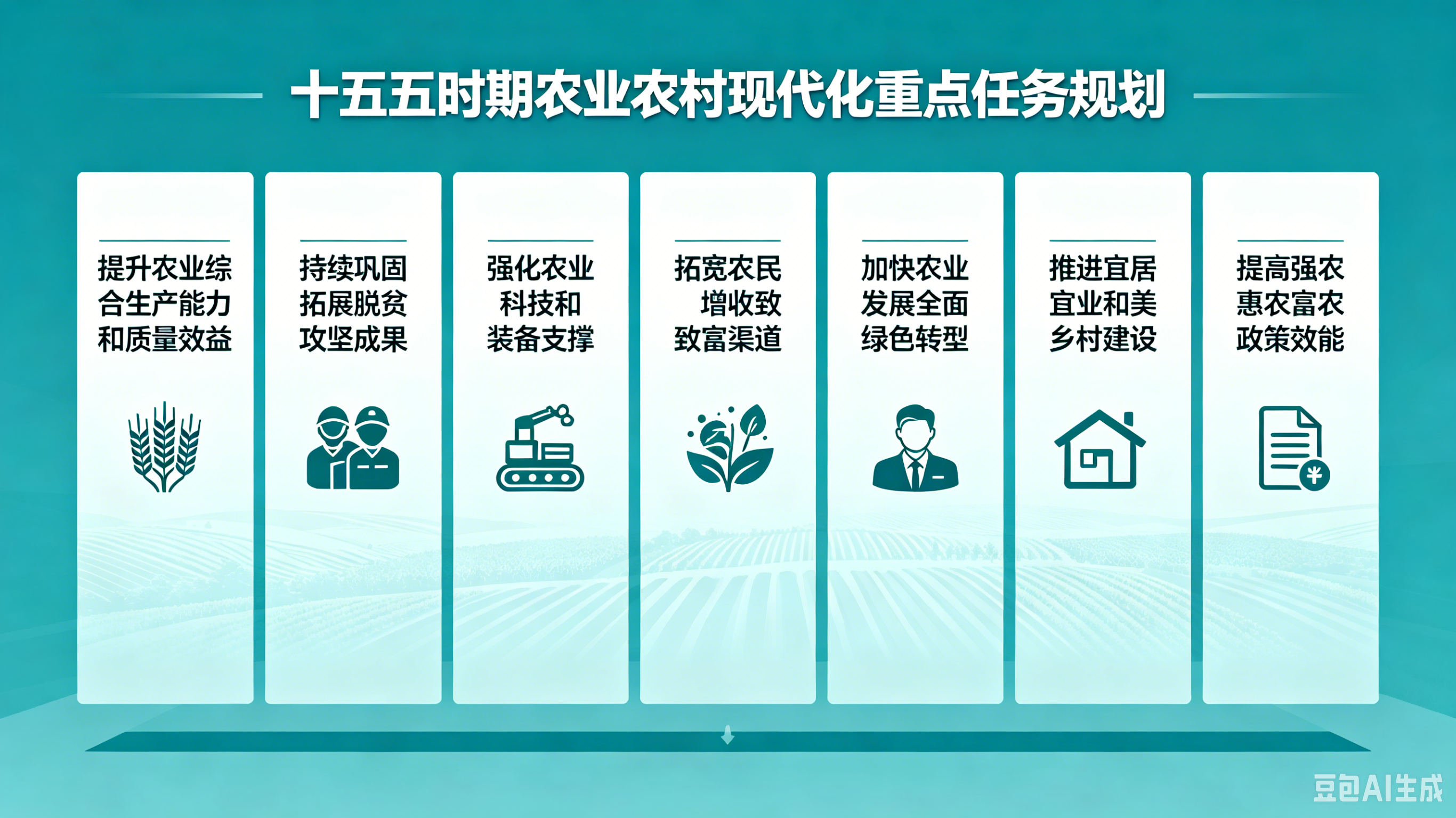 “十五五”时期农业农村现代化这样推进